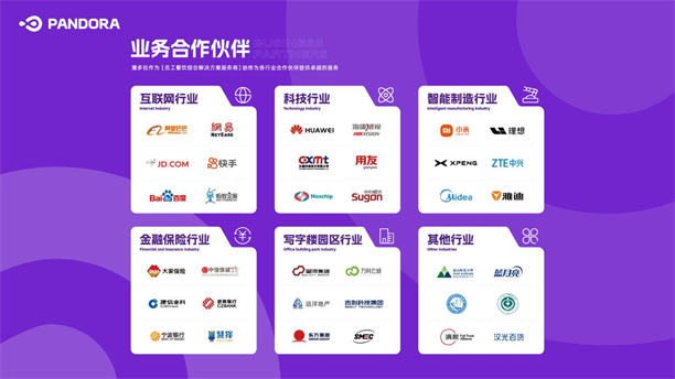 潘多拉CEO赵明：中国团餐企业出海的机会与挑战